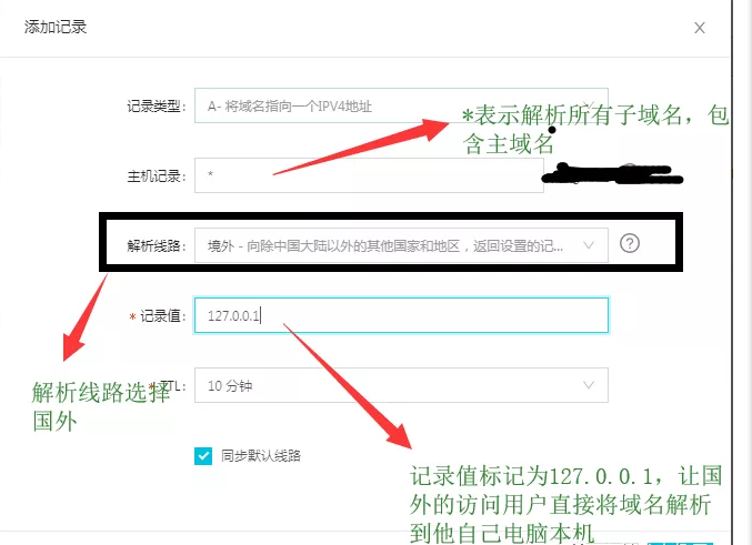 什么是域名后台,域名后台管理功能详解 第3张 什么是域名后台,域名后台管理功能详解 第3张