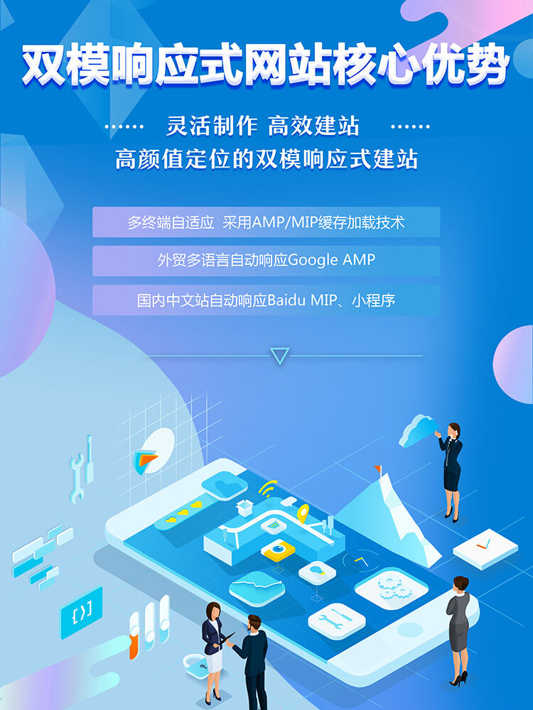响应式动态网站项目开发,如何实现高效跨平台体验的疑问解析? 第1张 响应式动态网站项目开发,如何实现高效跨平台体验的疑问解析? 第1张