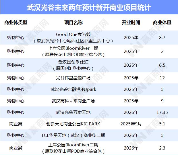 光谷智能办公怎么选?武汉智能办公系统采购指南 第1张 光谷智能办公怎么选?武汉智能办公系统采购指南 第1张