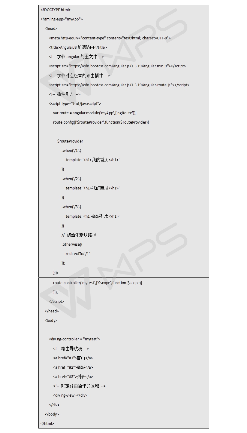 AngularJS路由如何实现单页应用页面切换与状态管理? 第2张 AngularJS路由如何实现单页应用页面切换与状态管理? 第2张