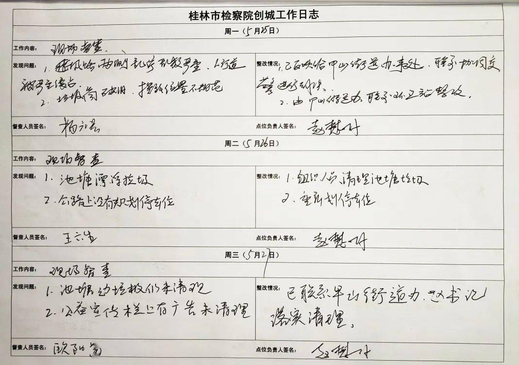 防疫服务工作日志,哪些细节被遗漏,防疫成效如何评估? 第2张 防疫服务工作日志,哪些细节被遗漏,防疫成效如何评估? 第2张