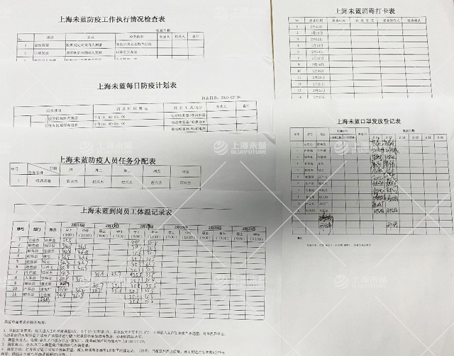 防疫服务工作日志,哪些细节被遗漏,防疫成效如何评估? 第3张 防疫服务工作日志,哪些细节被遗漏,防疫成效如何评估? 第3张