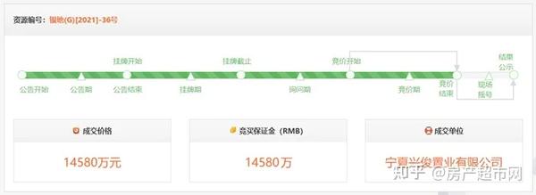 银川网络开发公司哪家好,银川网站建设费用 第3张 银川网络开发公司哪家好,银川网站建设费用 第3张