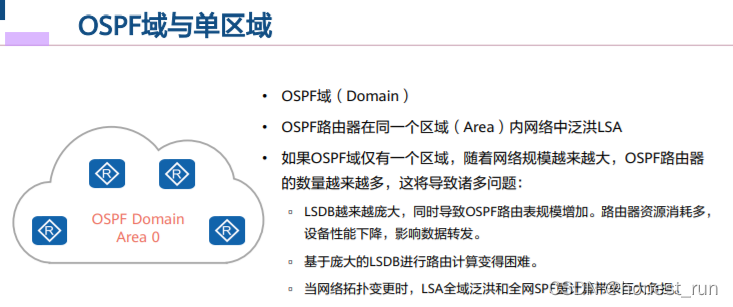 如何正确配置OSPF认证?详解配置步骤及常见问题解决方法 第2张 如何正确配置OSPF认证?详解配置步骤及常见问题解决方法 第2张
