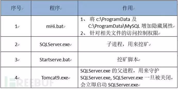 非域名解析文档究竟涵盖哪些内容?揭秘文档中的关键知识点与实际应用! 第2张 非域名解析文档究竟涵盖哪些内容?揭秘文档中的关键知识点与实际应用! 第2张