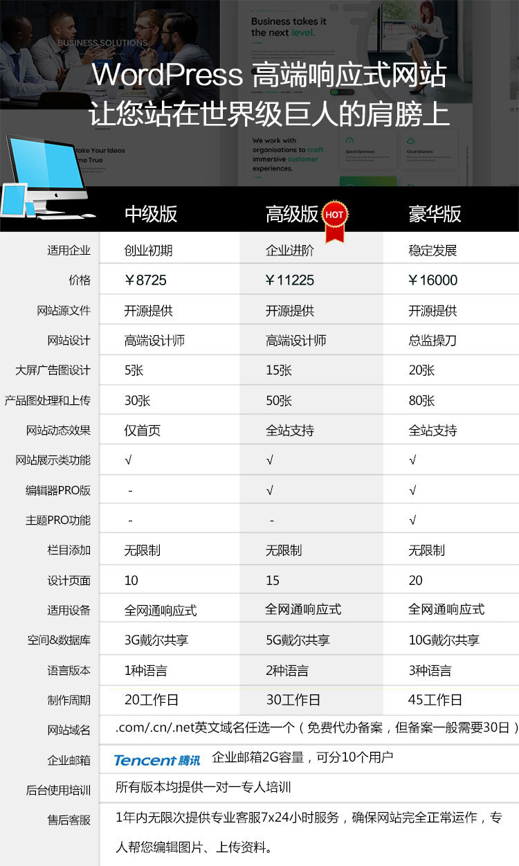 网页版源码开发制造,网页版源码开发制造多少钱 第1张 网页版源码开发制造,网页版源码开发制造多少钱 第1张