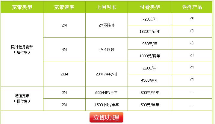 网信通宽带怎么样?办理网信通宽带费用多少 第1张 网信通宽带怎么样?办理网信通宽带费用多少 第1张