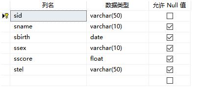在ASP.NET项目中,如何通过代码实现修改MySQL数据库中特定数据的操作? 第1张 在ASP.NET项目中,如何通过代码实现修改MySQL数据库中特定数据的操作? 第1张