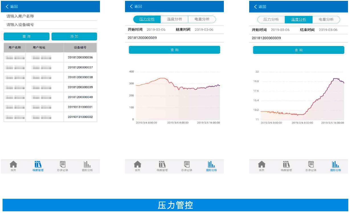 移动宽带远程监控怎么弄?移动宽带远程监控设置方法 第1张 移动宽带远程监控怎么弄?移动宽带远程监控设置方法 第1张