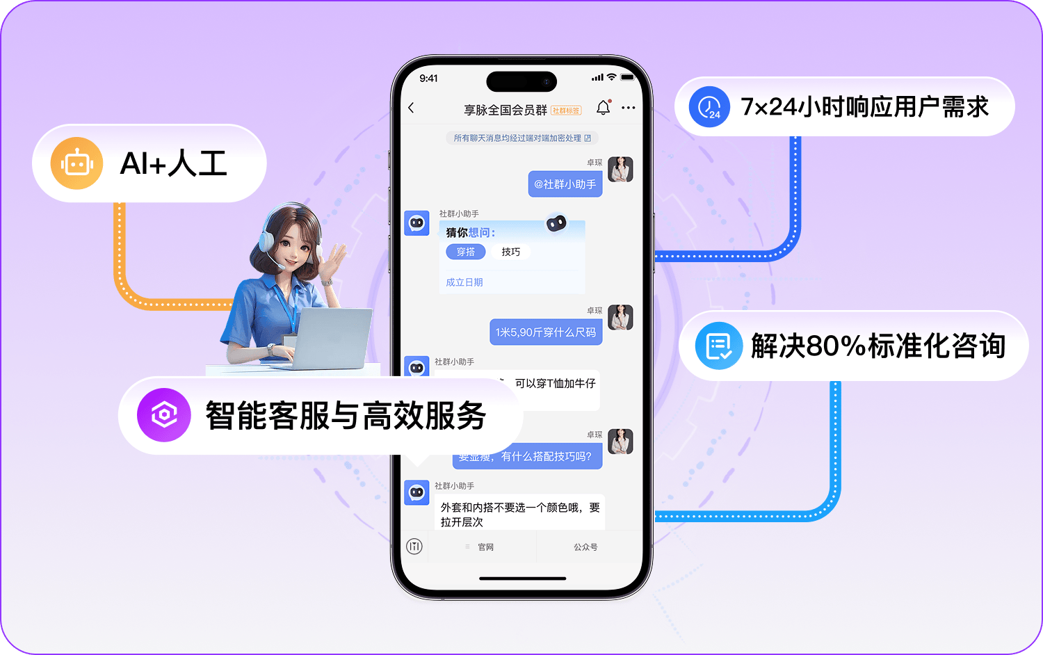 公众号智能客服问米多客怎么用,米多客智能客服多少钱 第3张 公众号智能客服问米多客怎么用,米多客智能客服多少钱 第3张