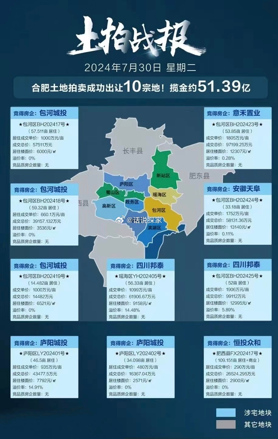 南京小程序开发合肥多少钱,小程序开发公司 第1张 南京小程序开发合肥多少钱,小程序开发公司 第1张