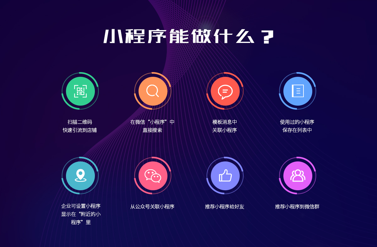 微信小程度开发平台怎么选，微信小程序开发公司哪家好 第2张