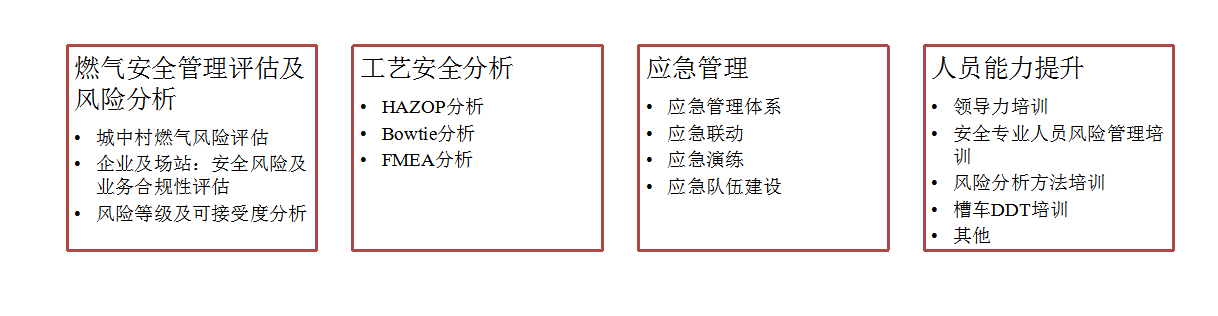 安全管理方针具体包含哪些核心内容与实施步骤? 第2张 安全管理方针具体包含哪些核心内容与实施步骤? 第2张