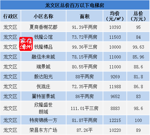 漳州网站定制开发要多少钱,漳州网站定制开发 第1张 漳州网站定制开发要多少钱,漳州网站定制开发 第1张