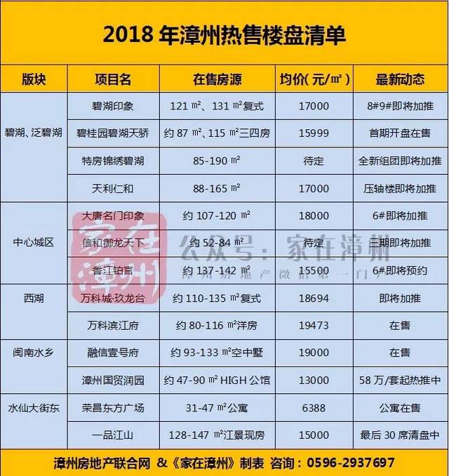 漳州网站定制开发要多少钱,漳州网站定制开发 第3张 漳州网站定制开发要多少钱,漳州网站定制开发 第3张