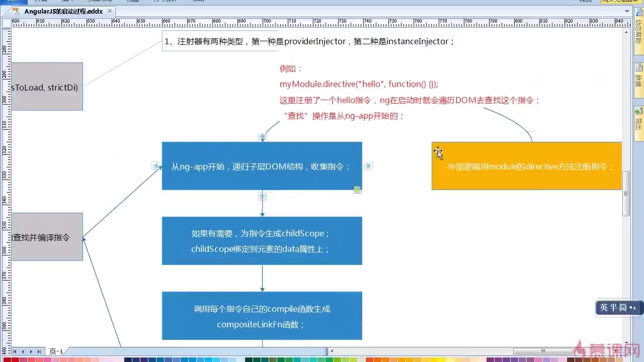 AngularJS如何实现图片上传和预览?方法有哪些? 第2张 AngularJS如何实现图片上传和预览?方法有哪些? 第2张