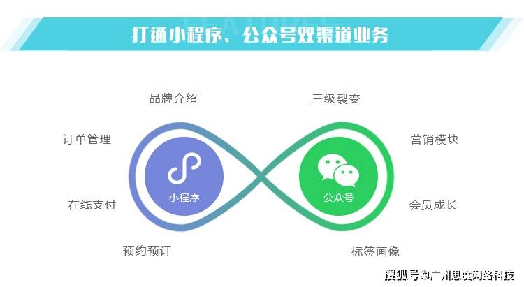 特色产品小程序开发怎么做,特色产品小程序开发 第1张 特色产品小程序开发怎么做,特色产品小程序开发 第1张