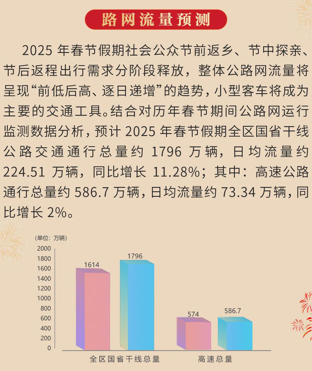 供电公司春节舆情监测资料,供电公司春节舆情监测怎么做 第1张 供电公司春节舆情监测资料,供电公司春节舆情监测怎么做 第1张