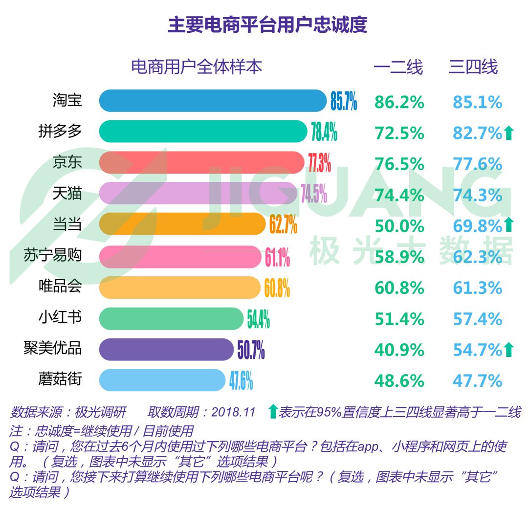 青岛电商系统开发哪家好?青岛电商系统开发公司排名 第2张 青岛电商系统开发哪家好?青岛电商系统开发公司排名 第2张