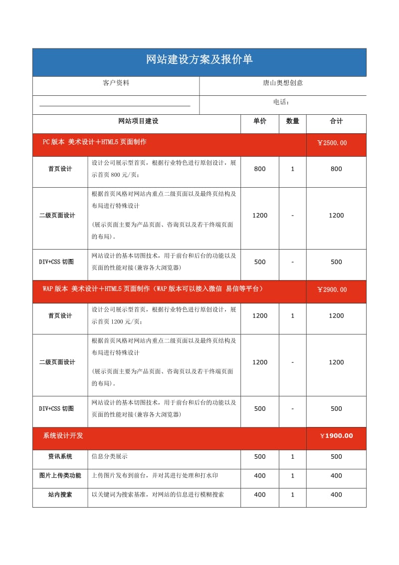 网站开发方案及报价单,如何选择性价比最高的方案? 第1张 网站开发方案及报价单,如何选择性价比最高的方案? 第1张