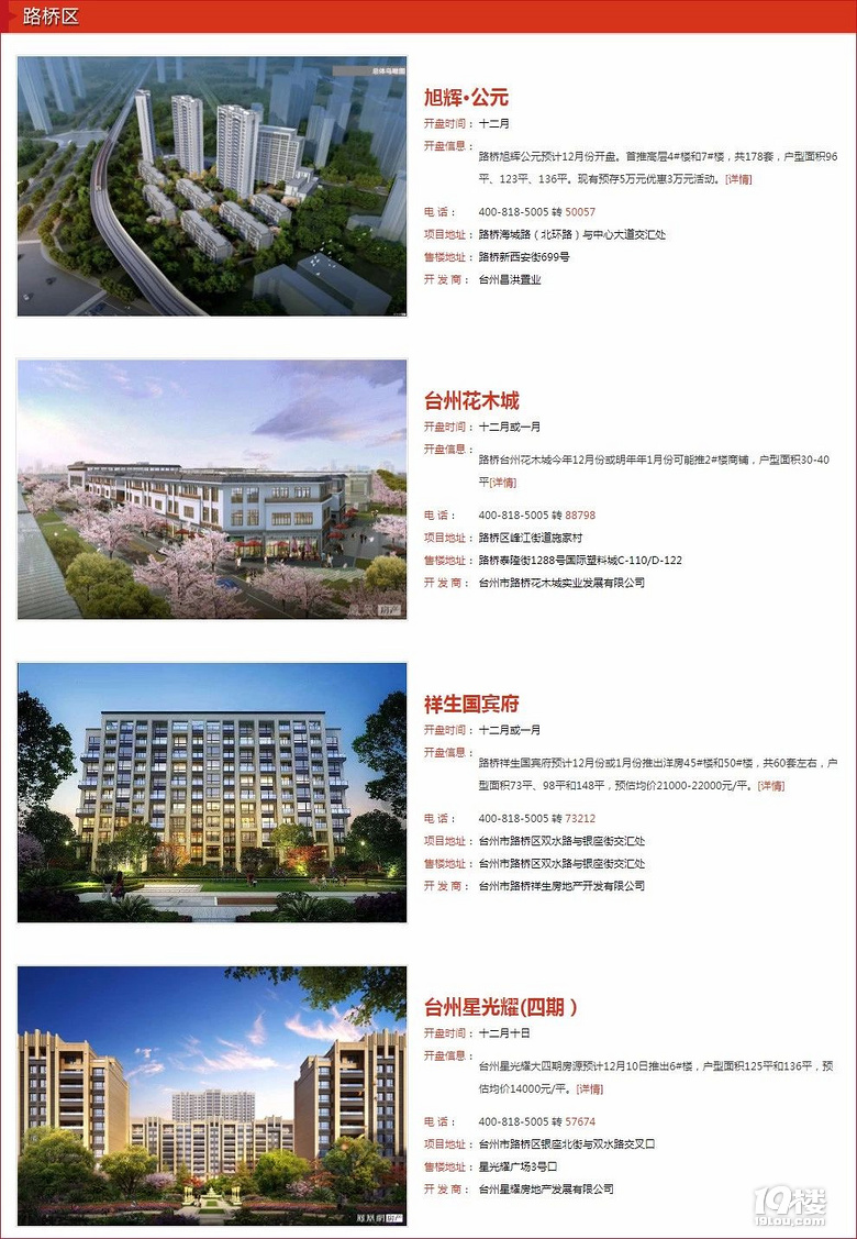 台州网上商城开发,网上商城开发费用及周期是多少 第3张 台州网上商城开发,网上商城开发费用及周期是多少 第3张