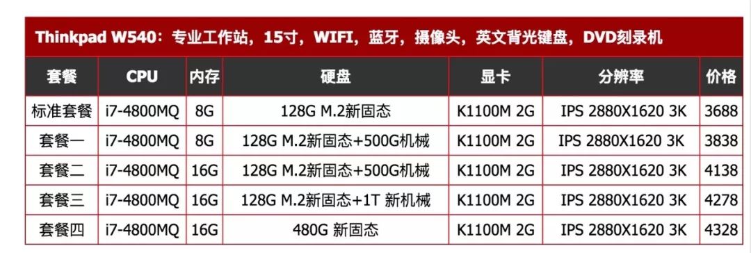 爱尚网咖配置网咖设备升级换代,是追求高端体验还是性价比为王? 第1张 爱尚网咖配置网咖设备升级换代,是追求高端体验还是性价比为王? 第1张