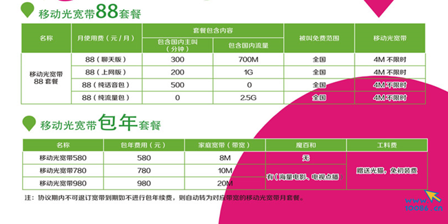2015 年移动宽带套餐多少钱?2015 年移动宽带套餐资费查询 第1张 2015 年移动宽带套餐多少钱?2015 年移动宽带套餐资费查询 第1张