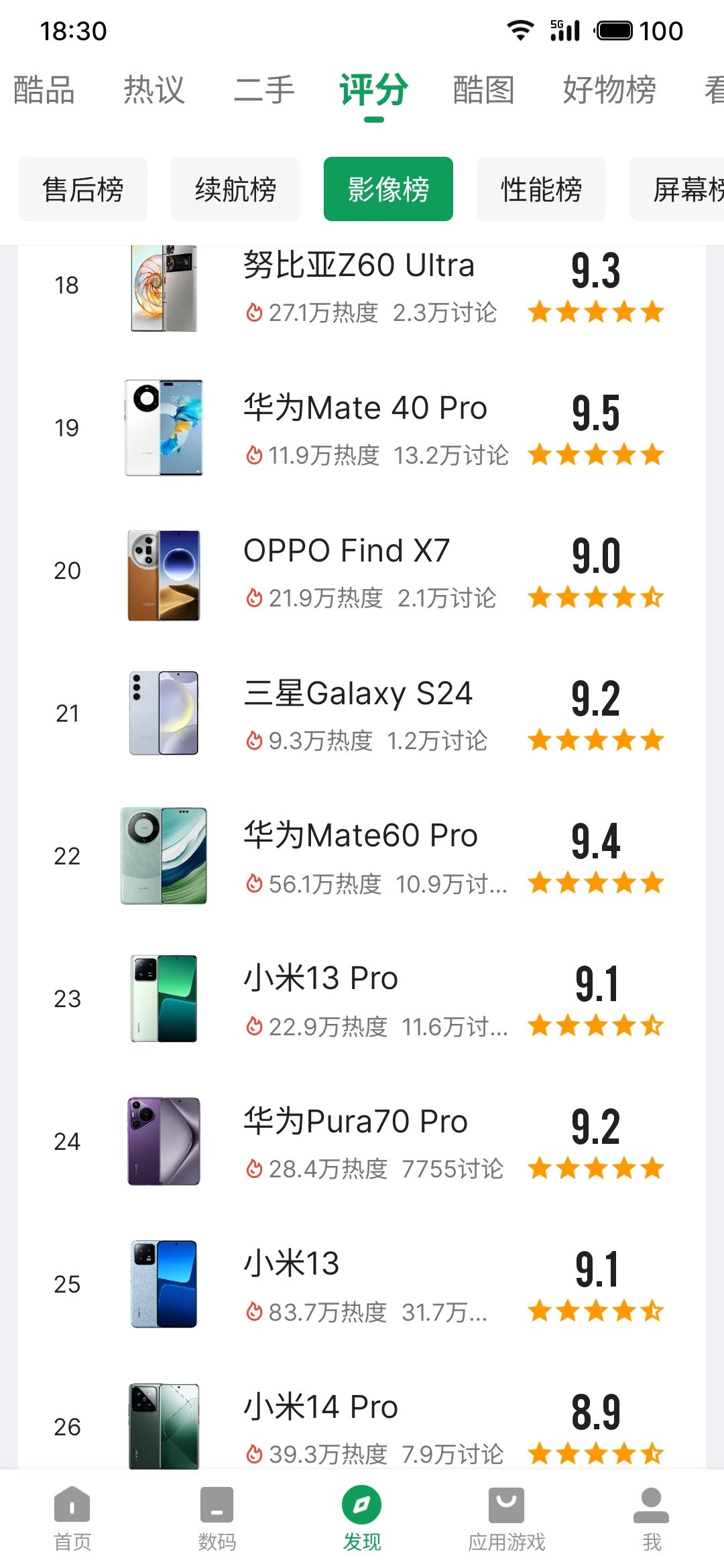 国内最高配置手机是哪款,国产旗舰性能排行榜 第2张 国内最高配置手机是哪款,国产旗舰性能排行榜 第2张