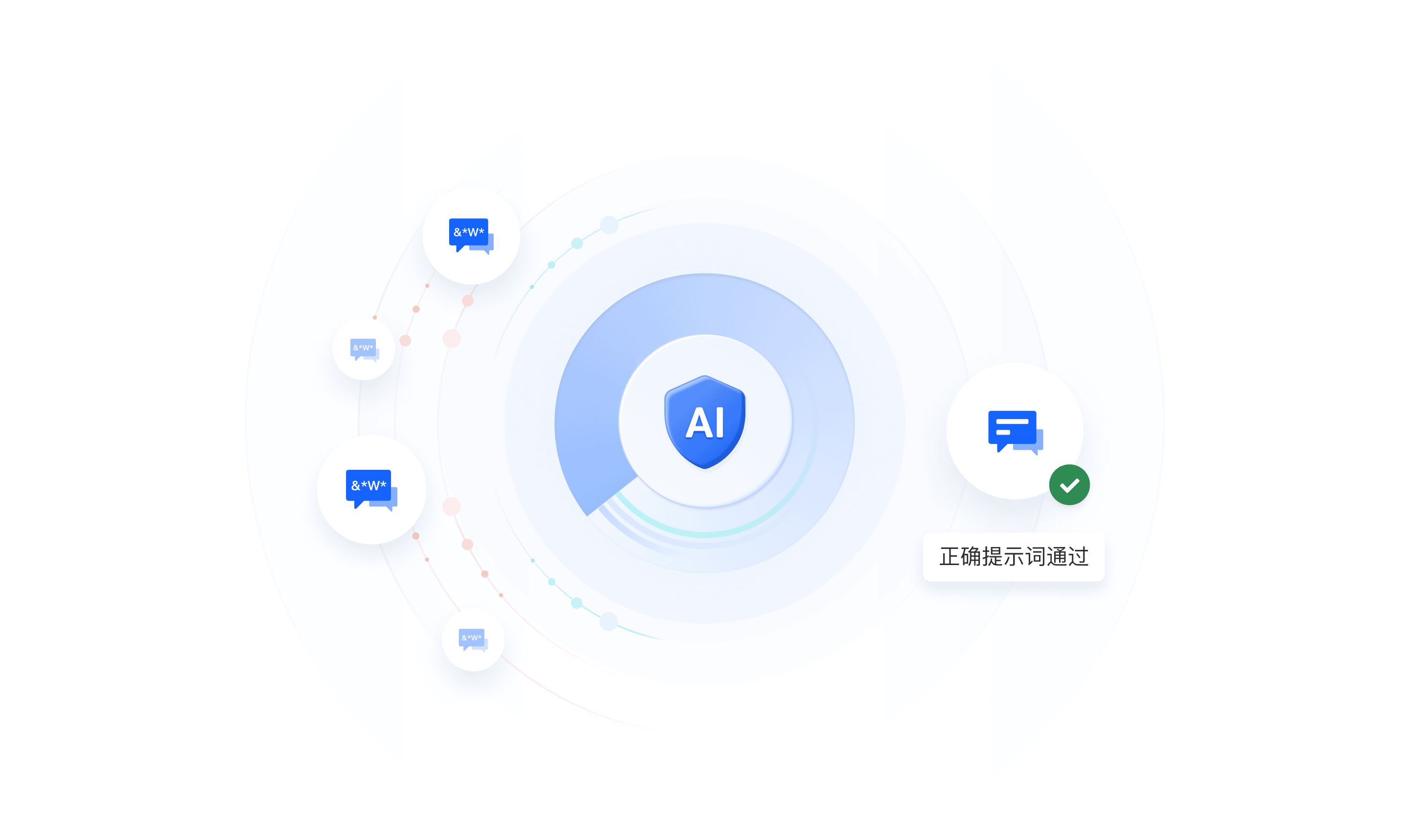 个体户云原生防御怎么做,个体户云原生防御 第3张 个体户云原生防御怎么做,个体户云原生防御 第3张