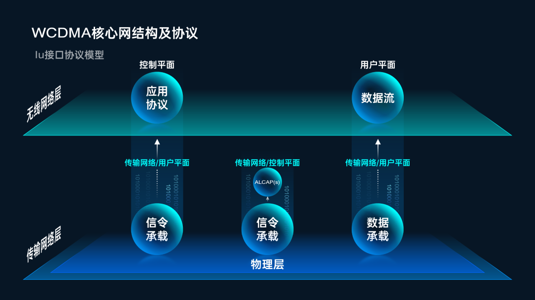 18芯城网站开发案例,揭秘背后的技术细节与成功秘诀? 第2张 18芯城网站开发案例,揭秘背后的技术细节与成功秘诀? 第2张