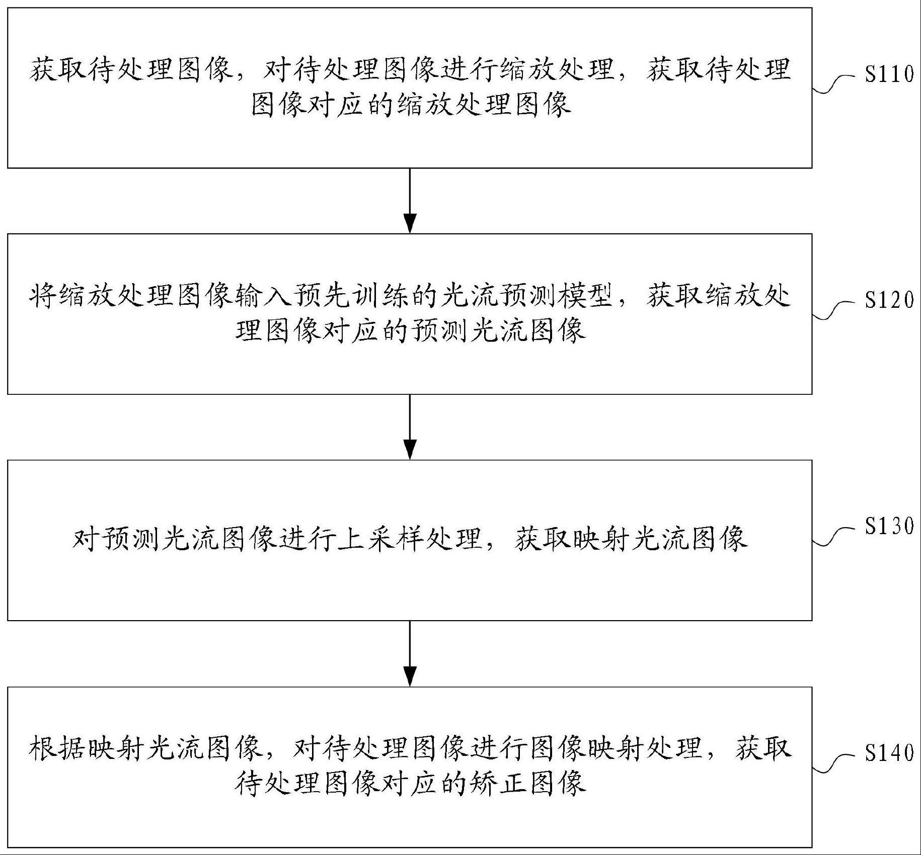 光弹云纹测试中图像处理技术怎么做?光弹云纹测试图像处理技术 第2张 光弹云纹测试中图像处理技术怎么做?光弹云纹测试图像处理技术 第2张