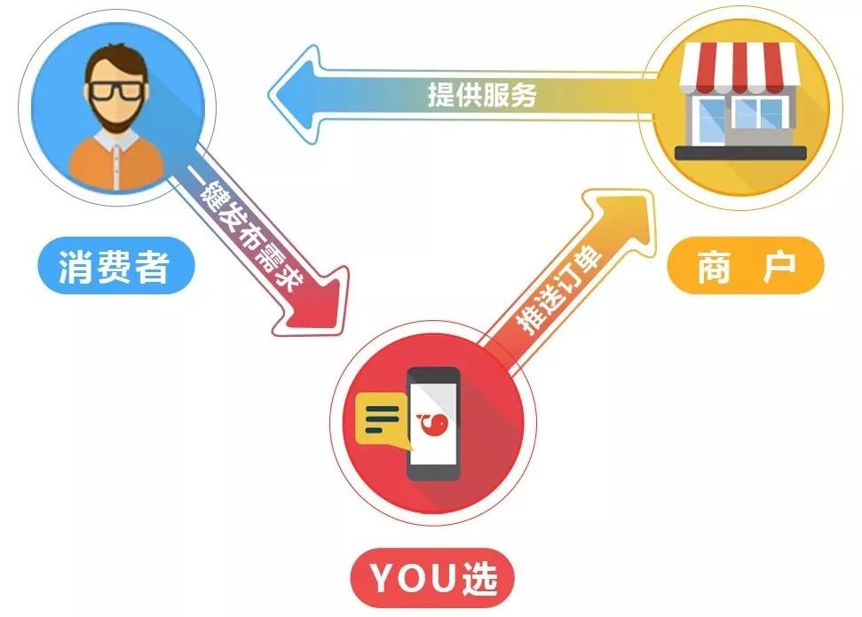 平顶山域名注册,为何选择本地服务而非异地?揭秘本地域名注册优势! 第1张 平顶山域名注册,为何选择本地服务而非异地?揭秘本地域名注册优势! 第1张