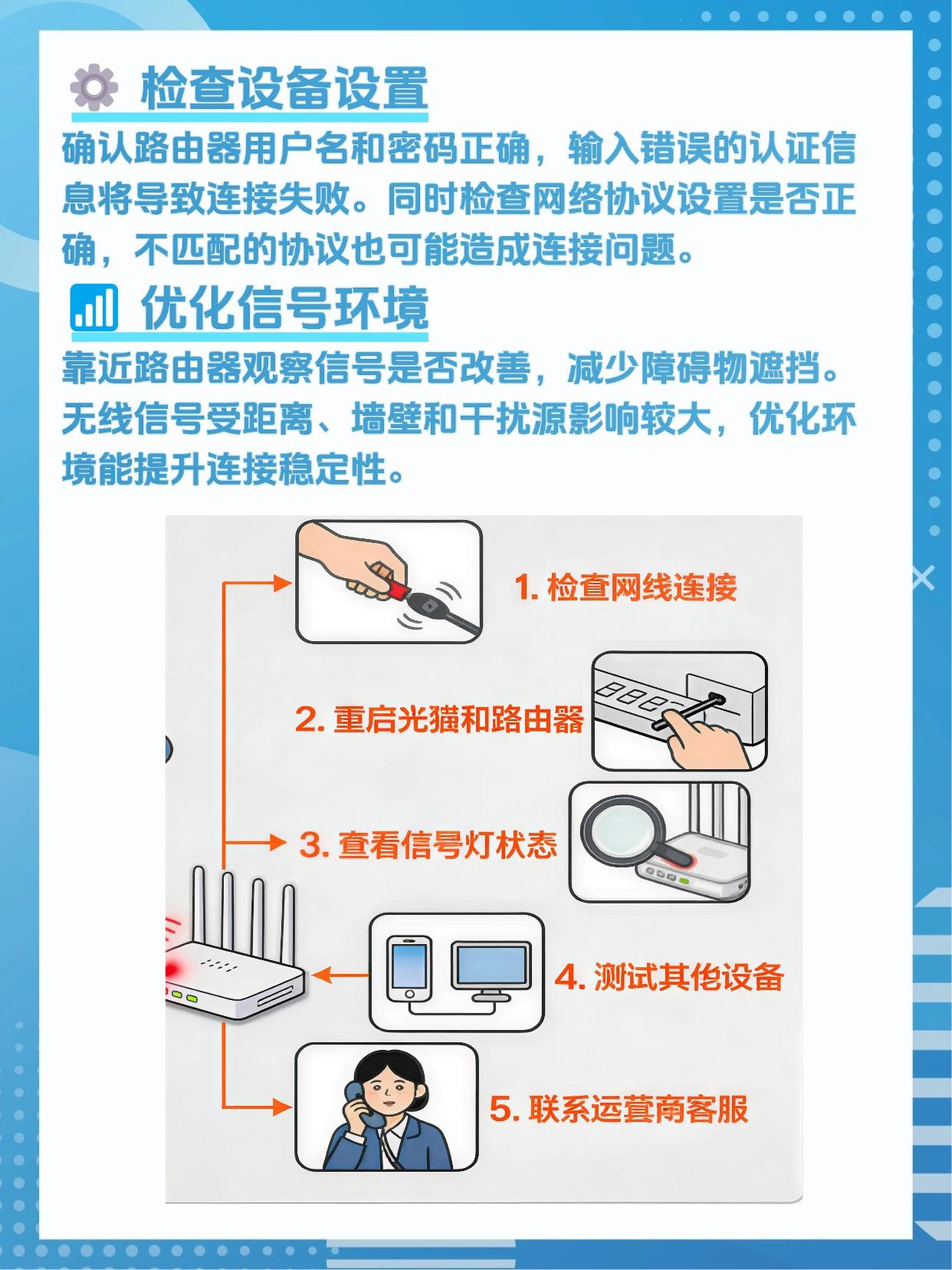 光猫链接 ISP 服务器超时怎么办?光猫连接服务器超时解决方法 第3张 光猫链接 ISP 服务器超时怎么办?光猫连接服务器超时解决方法 第3张