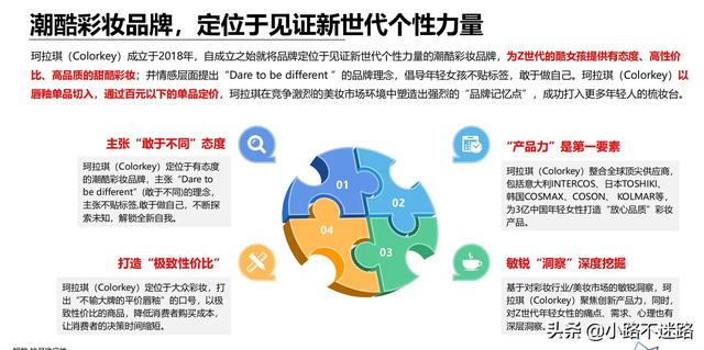 化妆品行业网站开发,如何打造用户体验与营销效果双赢的完美平台? 第1张 化妆品行业网站开发,如何打造用户体验与营销效果双赢的完美平台? 第1张