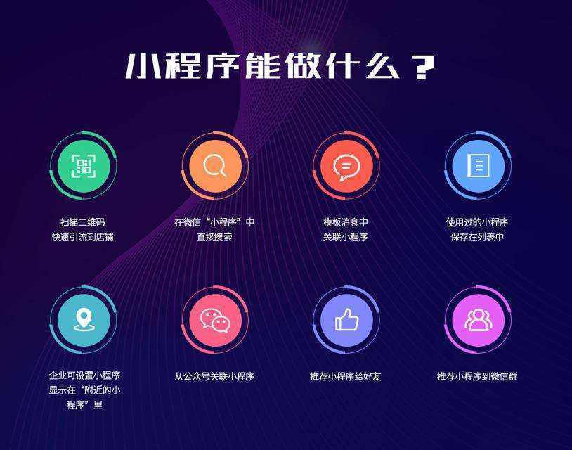 昆明微信小程序开发方案,有哪些独特优势和创新点? 第1张 昆明微信小程序开发方案,有哪些独特优势和创新点? 第1张