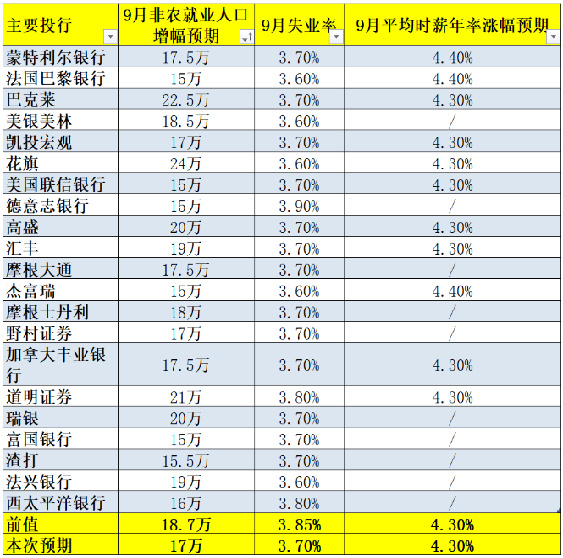 非农数据软件真的准确吗？揭秘其真实效果与可靠性！ 第3张