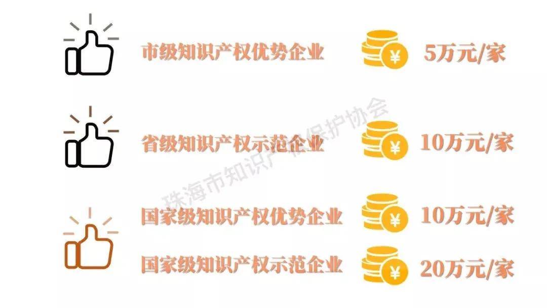 珠海公众号开发公司哪家好?珠海公众号开发费用多少钱 第1张 珠海公众号开发公司哪家好?珠海公众号开发费用多少钱 第1张