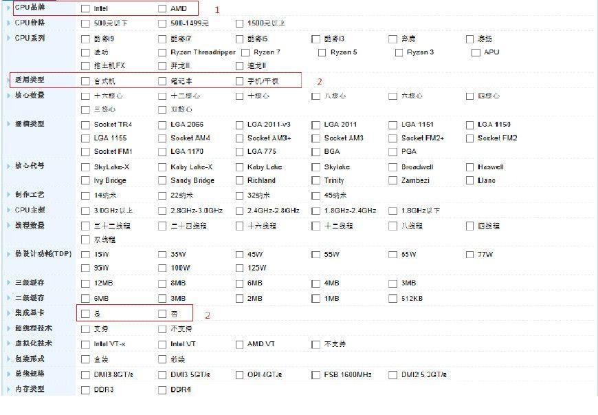 阿里云CPU配置如何选择?不同场景下的最佳配置推荐? 第2张 阿里云CPU配置如何选择?不同场景下的最佳配置推荐? 第2张