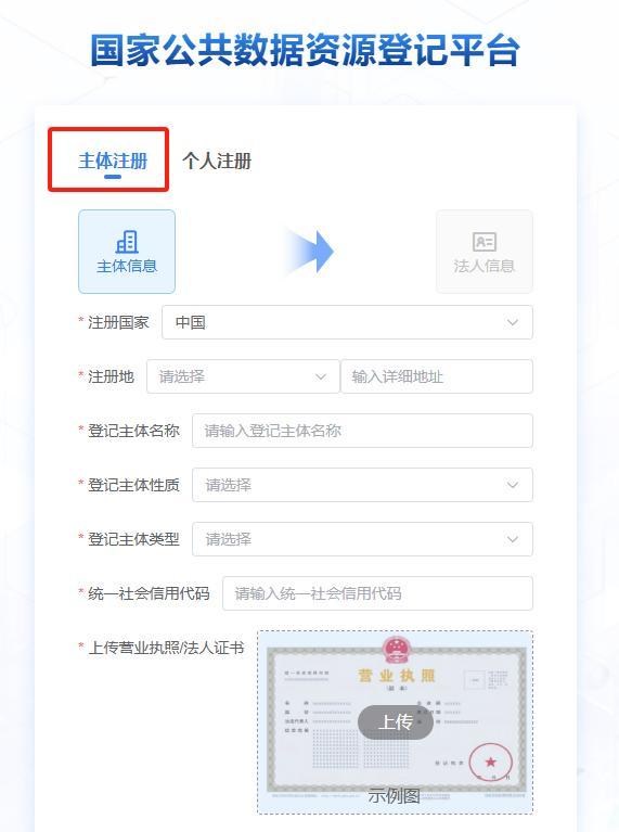 个体户云原生资源怎么申请?个体户云原生资源申请流程 第2张 个体户云原生资源怎么申请?个体户云原生资源申请流程 第2张