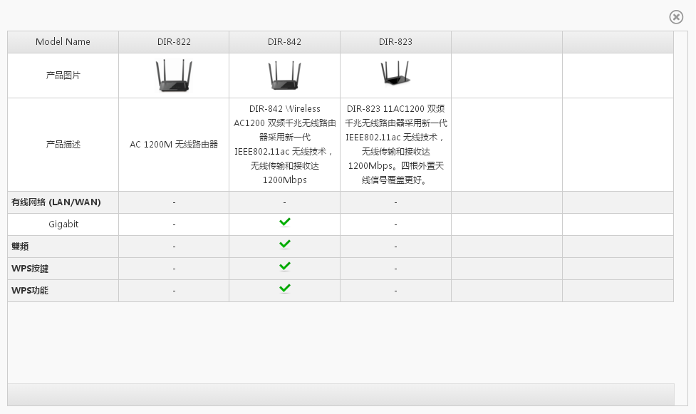 tplink 配置文件怎么恢复?tplink 路由器配置文件恢复方法 第2张 tplink 配置文件怎么恢复?tplink 路由器配置文件恢复方法 第2张