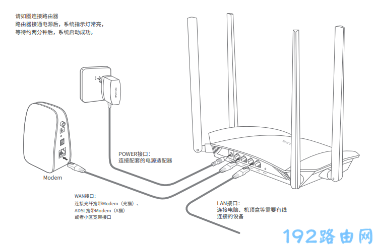 tplink 配置文件怎么恢复?tplink 路由器配置文件恢复方法 第1张 tplink 配置文件怎么恢复?tplink 路由器配置文件恢复方法 第1张