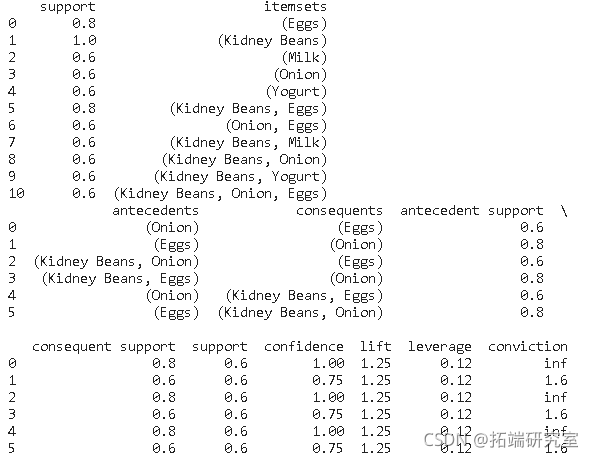 aspnet关联表如何高效实现与优化?探讨最佳实践和技巧。 第3张 aspnet关联表如何高效实现与优化?探讨最佳实践和技巧。 第3张
