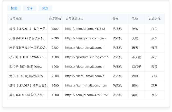 哪个大视频网站的api接口吗,视频网站api接口大全 第3张 哪个大视频网站的api接口吗,视频网站api接口大全 第3张