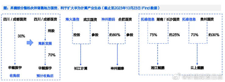 长沙服务器租价格为何波动大？性价比如何权衡？