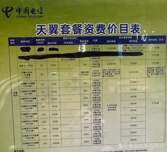 电信手机套餐宽带怎么选?电信手机套餐宽带组合优惠多少钱 第3张 电信手机套餐宽带怎么选?电信手机套餐宽带组合优惠多少钱 第3张