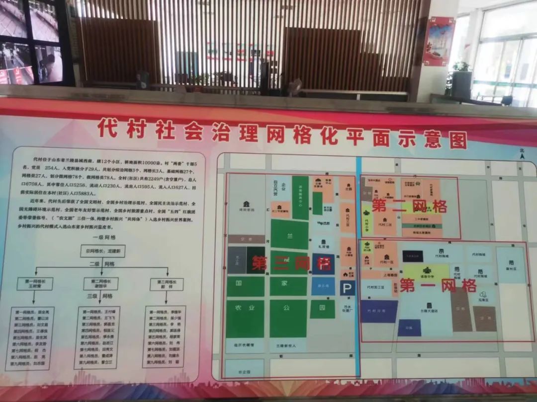 平邑县网格化管理服务日志，如何提升基层治理效能之谜？ 第1张