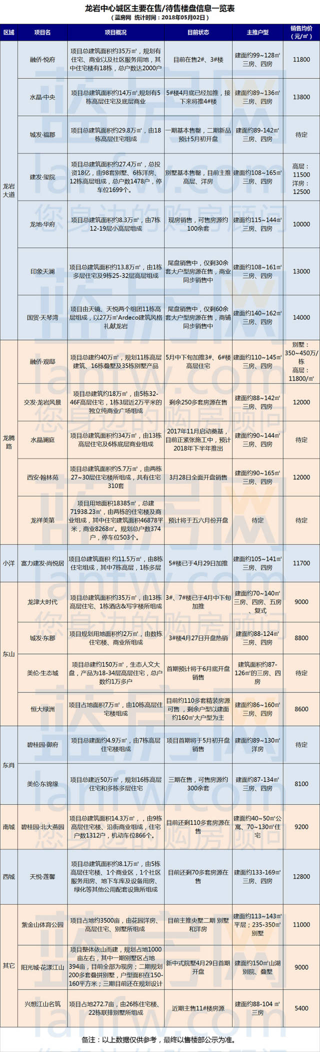 龙岩商城定制开发设计,龙岩商城定制开发设计多少钱 第3张 龙岩商城定制开发设计,龙岩商城定制开发设计多少钱 第3张