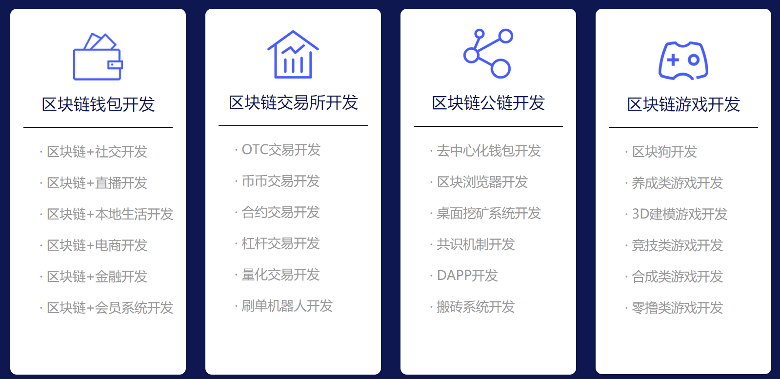 区块链开发公司哪家好，开发技术区块链的公司怎么选 第2张