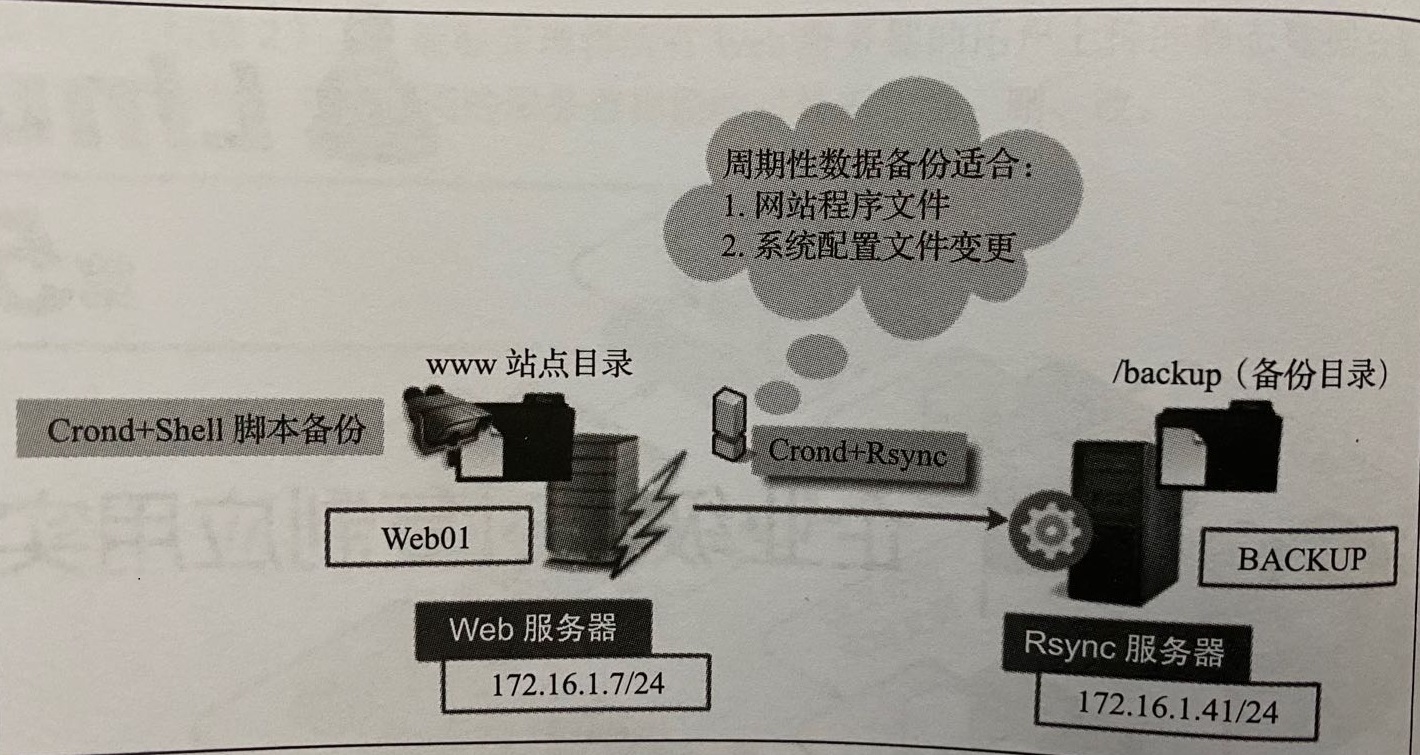 服务器远程接收软件的命令有哪些?服务器远程控制命令行工具 第1张 服务器远程接收软件的命令有哪些?服务器远程控制命令行工具 第1张