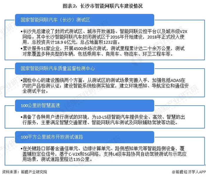长沙云服务器，长沙地区使用情况如何？性价比如何？